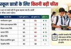 शिक्षा सत्र 2026-27 से अभिभावकों पर बढ़ेगा बोझ, सरकारी स्कूलों की फीस में वृद्धि, निजी स्कूलों की की जांच के लिए जिला स्तर पर कमेटी गठित