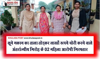 CG News : सूने मकान का ताला तोड़कर लाखों रूपये चोरी करने वाले  अंतर्राज्यीय गिरोह के 02 महिला आरोपी गिरफ्तार