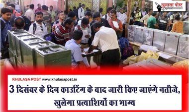 CG Breaking : 3 दिसंबर के दिन काउटिंग के बाद जारी किए जाएंगे नतीजे, खुलेगा प्रत्याशियों का भाग्य