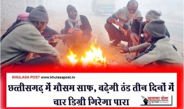 CG News : छत्‍तीसगढ़ में मौसम साफ, बढ़ेगी ठंड तीन दिनों में चार डिग्री गिरेगा पारा