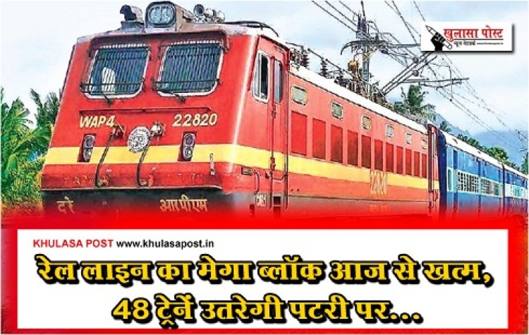 CGNews : रेल लाइन का मेगा ब्लॉक आज से खत्म, 48 ट्रेनें उतरेगी पटरी पर...