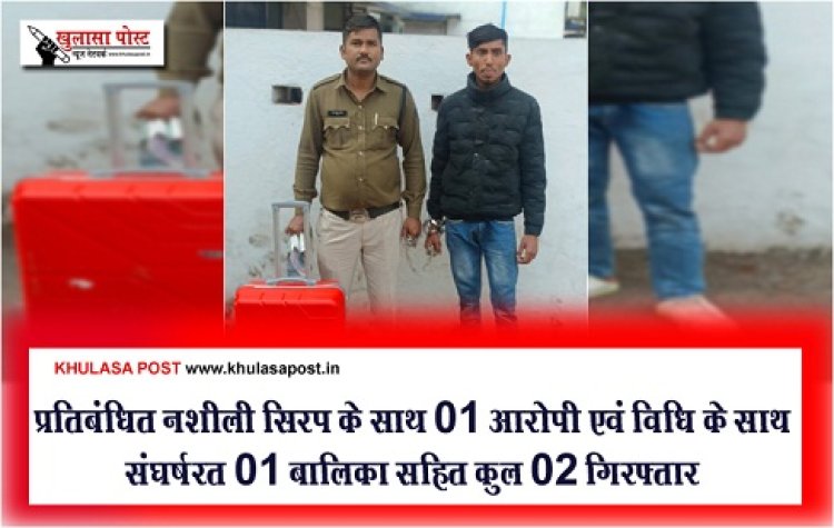 CG News : प्रतिबंधित नशीली सिरप के साथ 01 आरोपी एवं विधि के साथ संघर्षरत 01 बालिका सहित कुल 02 गिरफ्तार