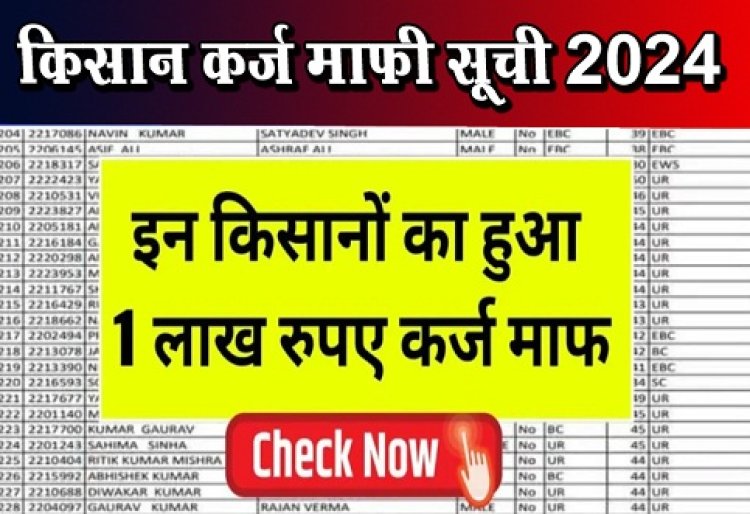 Kisan Karj Mafi List 2024 : किसान कर्ज माफी योजना, इन किसानों का हुआ 1 लाख रूपये कर्ज माफ, यहाँ देखें लिस्ट 