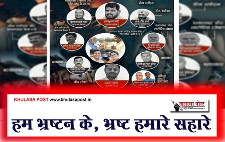 हम भ्रष्टन के, भ्रष्ट हमारे सहारे