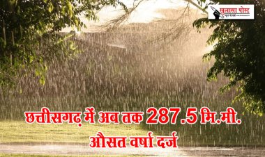 छत्तीसगढ़ में अब तक 287.5 मि.मी. औसत वर्षा दर्ज