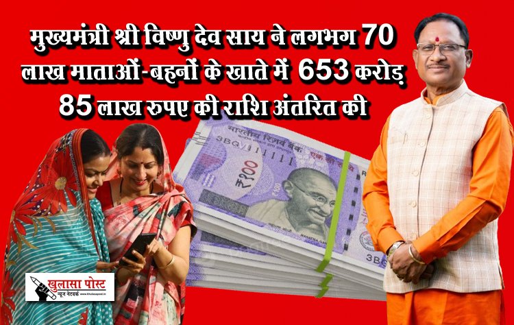 मुख्यमंत्री श्री विष्णु देव साय ने लगभग 70 लाख माताओं-बहनों के खाते में 653 करोड़ 85 लाख रुपए की राशि अंतरित की