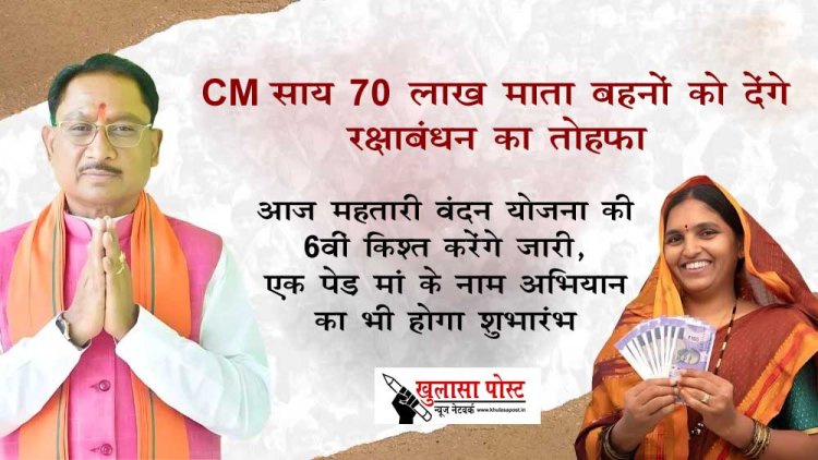 CG NEWS: CM साय 70 लाख माता-बहनों को देंगे रक्षाबंधन का तोहफा, आज महतारी वंदन योजना की 6वीं किश्त करेंगे जारी