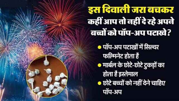 कम उम्र के बच्चों को अभिभावकों के बिना पटाखा न बेचें, कलेक्टर का सख्त निर्देश, दिवाली पर सिर्फ 2 घंटे कर सकेंगे आतिशबाजी