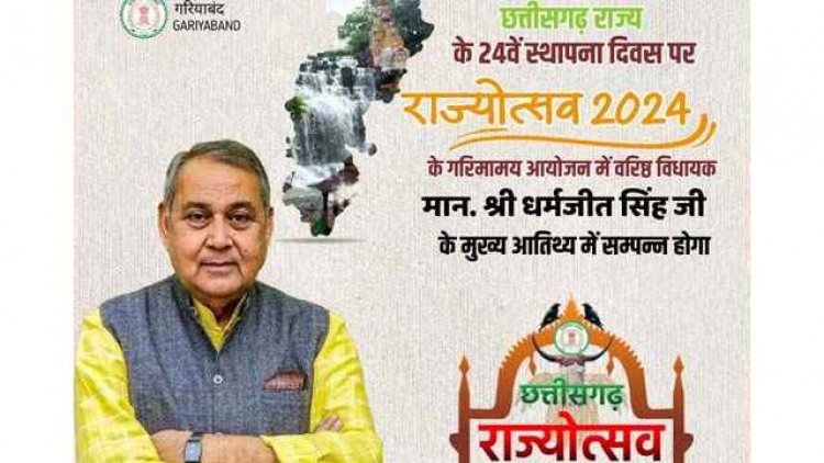 गरियाबंद में जिला स्तरीय राज्योत्सव कार्यक्रम में किया गया बदलाव, अब सांसद बृजमोहन अग्रवाल नहीं विधायक धर्मजीत सिंह होंगे मुख्यअतिथि, आदेश जारी