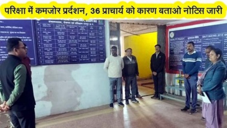 अर्धवार्षिक परीक्षा में कमजोर प्रदर्शन 36 प्राचार्य, BEO और BRCC को कारण बताओ नोटिस, गैरहाजिर प्रिसिपल के खिलाफ हुई सख्त कार्यवाही