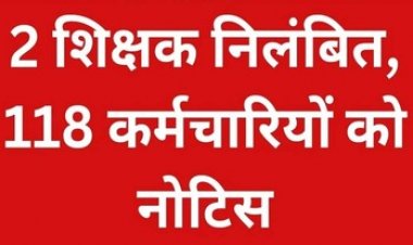 निकाय चुनाव में ड्यूटी से गायब रहे दो शिक्षकों को जिला निर्वाचन अधिकारी ने किया सस्पेंड, 118 लापरवाह कर्मचारियों को नोटिस जारी, मचा हड़कंप