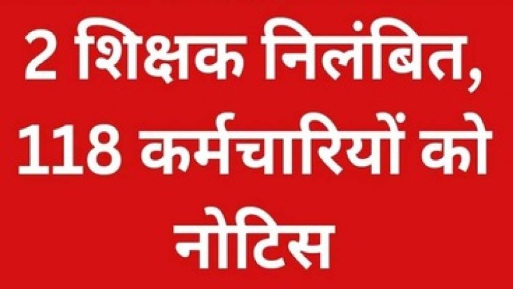 निकाय चुनाव में ड्यूटी से गायब रहे दो शिक्षकों को जिला निर्वाचन अधिकारी ने किया सस्पेंड, 118 लापरवाह कर्मचारियों को नोटिस जारी, मचा हड़कंप