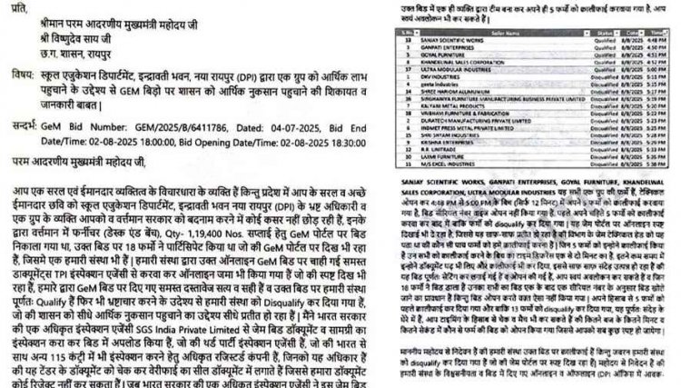 छत्तीसगढ़ शिक्षा विभाग में फर्नीचर टेंडर में धांधली का लगा आरोप, DPI जानबूझकर राज्य के खजाने को पहुंचा रहा वित्तीय नुकसान!