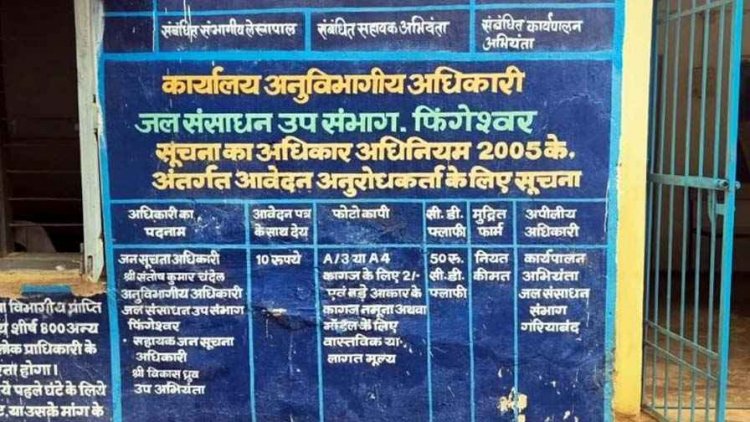 नहर मरम्मत के नाम पर फर्जीवाड़ा, फिर दस्तावेज गायब, फर्जी मूल्यांकन करने से इंकार करने पर तकनिकी सहायक को कर दिया बर्खास्त!