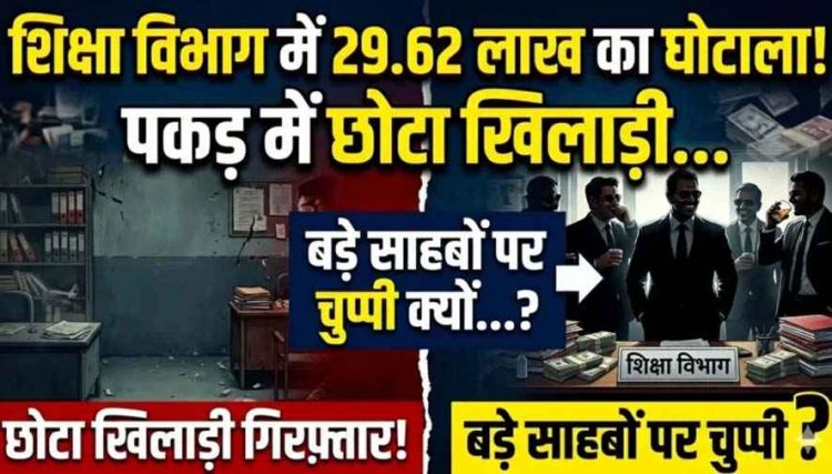 शिक्षा विभाग में  29.62 लाख का घोटाला, वेतन में हेराफेरी कर 29 लाख का गबन, फरार कर्मचारी गिरफ्तार, पकड़ में छोटा खिलाड़ी, बड़े साहबों पर चुप्पी क्यों?
