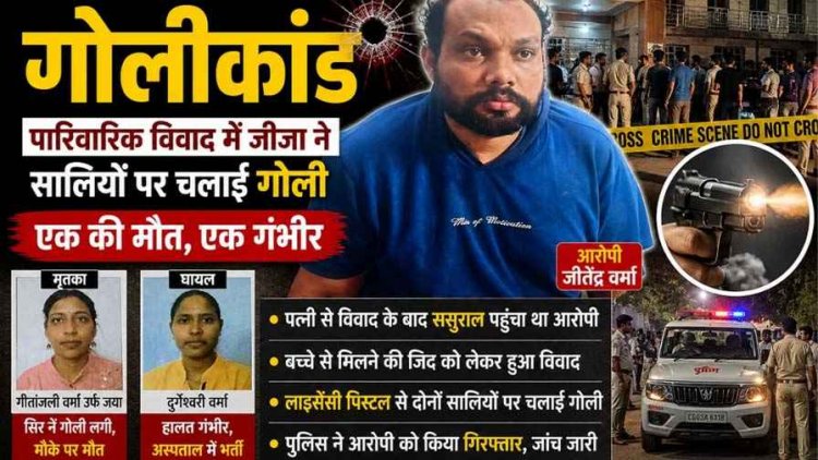 रायपुर में बच्चे से मिलने की जिद को लेकर पत्नी से विवाद, जीजा ने लाइसेंसी पिस्टल से सालियों पर चलाई गोली, एक साली की मौत, दूसरी गंभीर, आरोपी गिरफ्तार