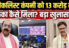 भाजपा के सुशासन में ब्लैकलिस्ट फर्म पर इतनी मेहरबानी क्यों, 13 करोड़ का टेंडर जारी करने का आरोप, विभागीय कार्यप्रणाली पर उठ रहे गंभीर सवाल