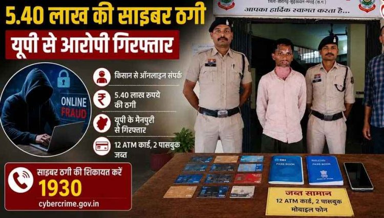 ऑनलाइन खाद और कृषि दवा सप्लाई की आड़ में किसान से 5.40 की ठगी का खुलासा, पुलिस ने आरोपी अनुरुद्ध को यूपी से गिरफ्तार कर भेजा जेल