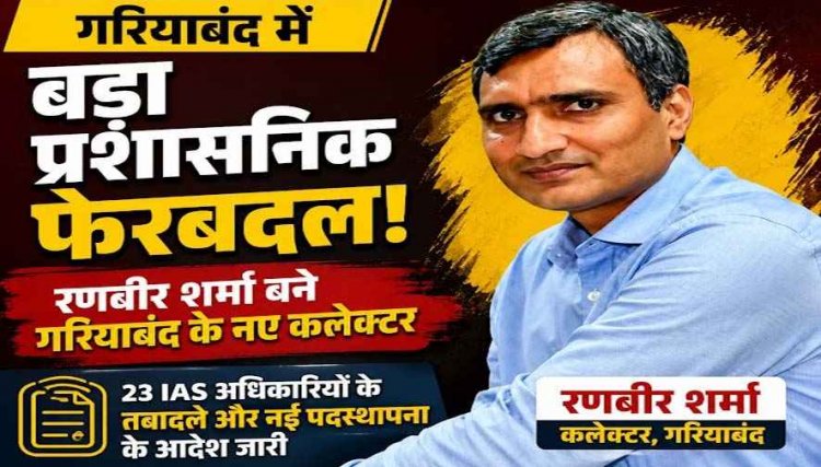 छग में प्रशासनिक फेरबदल, गरियाबंद कलेक्टर भगवान सिंह उइके का ट्रांसफर, 23 दिन 100% उपस्थिति के कुछ घंटे बाद तबादला, रणबीर शर्मा को मिली कमान
