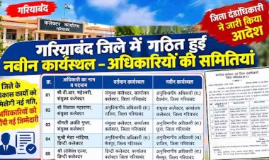 गरियाबंद में बड़ा प्रशासनिक बदलाव, 5 अधिकारियों के बदले कार्यस्थल, टी.आर. महेश्वरी को देवभोग और नेहा भोंडिया को राजिम की मिली जिम्मेदारी